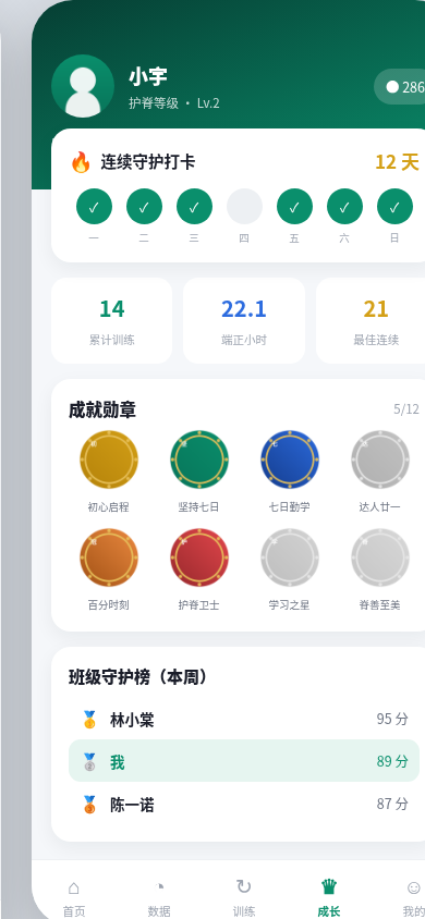 成长体系