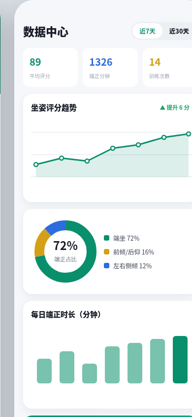 数据中心