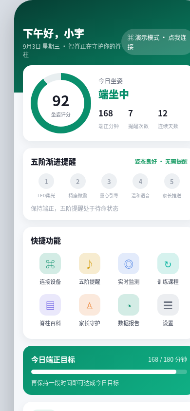 首页总览